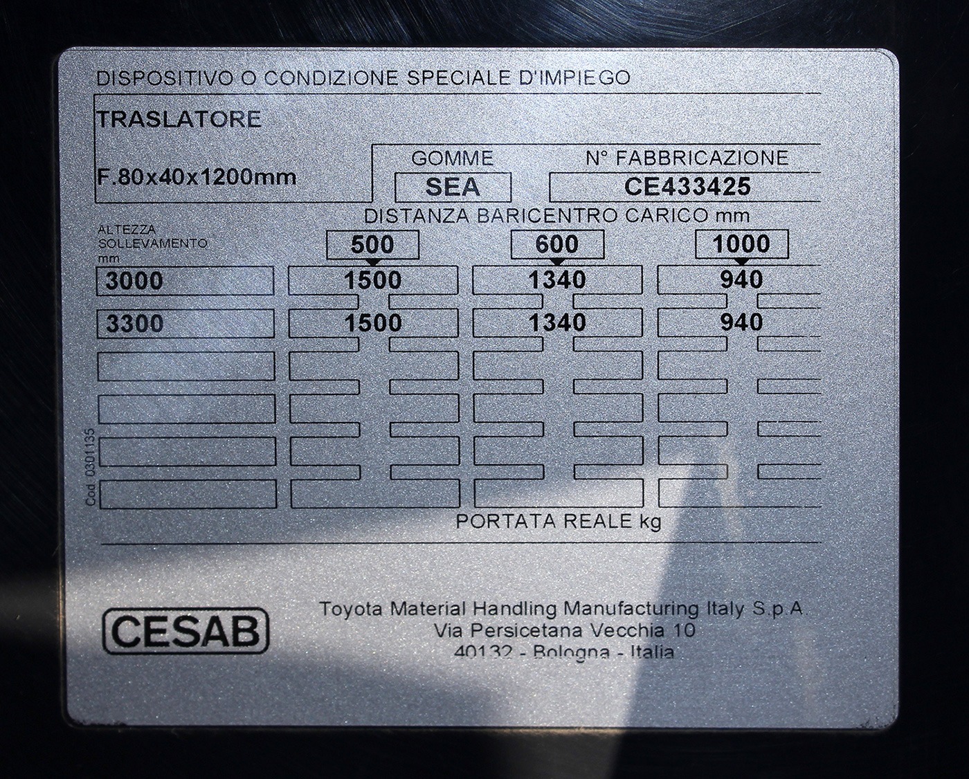 Carrello Frontale targa
