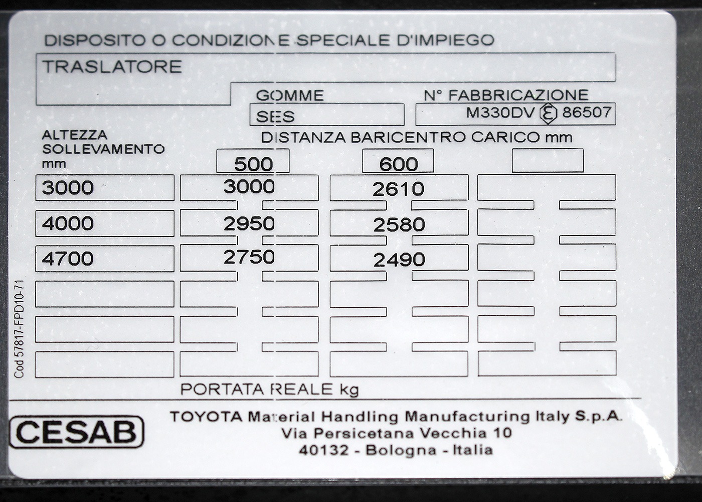 Carrello Elevatore frontale targa portata